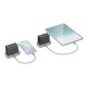 SmallRig kit 2x batterie et chargeur pour Sony NP-F970 - 3823