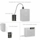 SmallRig Akku USB-C für Canon LP-E6P - 5295